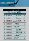 掲載記事(2009年)