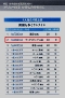 掲載記事(2011年)