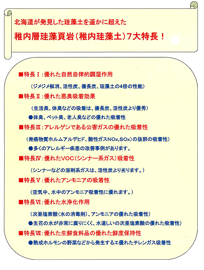 稚内珪藻土：60％含有の「ナチュール」