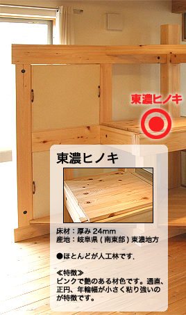 東濃ヒノキ