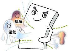 湿気や臭気を透過する